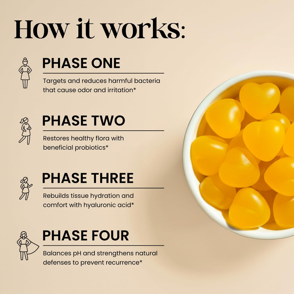 Flora+ Vaginal Probiotic Gummies for pH Balance - Vegan

