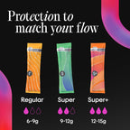 U by Kotex Click Compact Tampons Unscented

