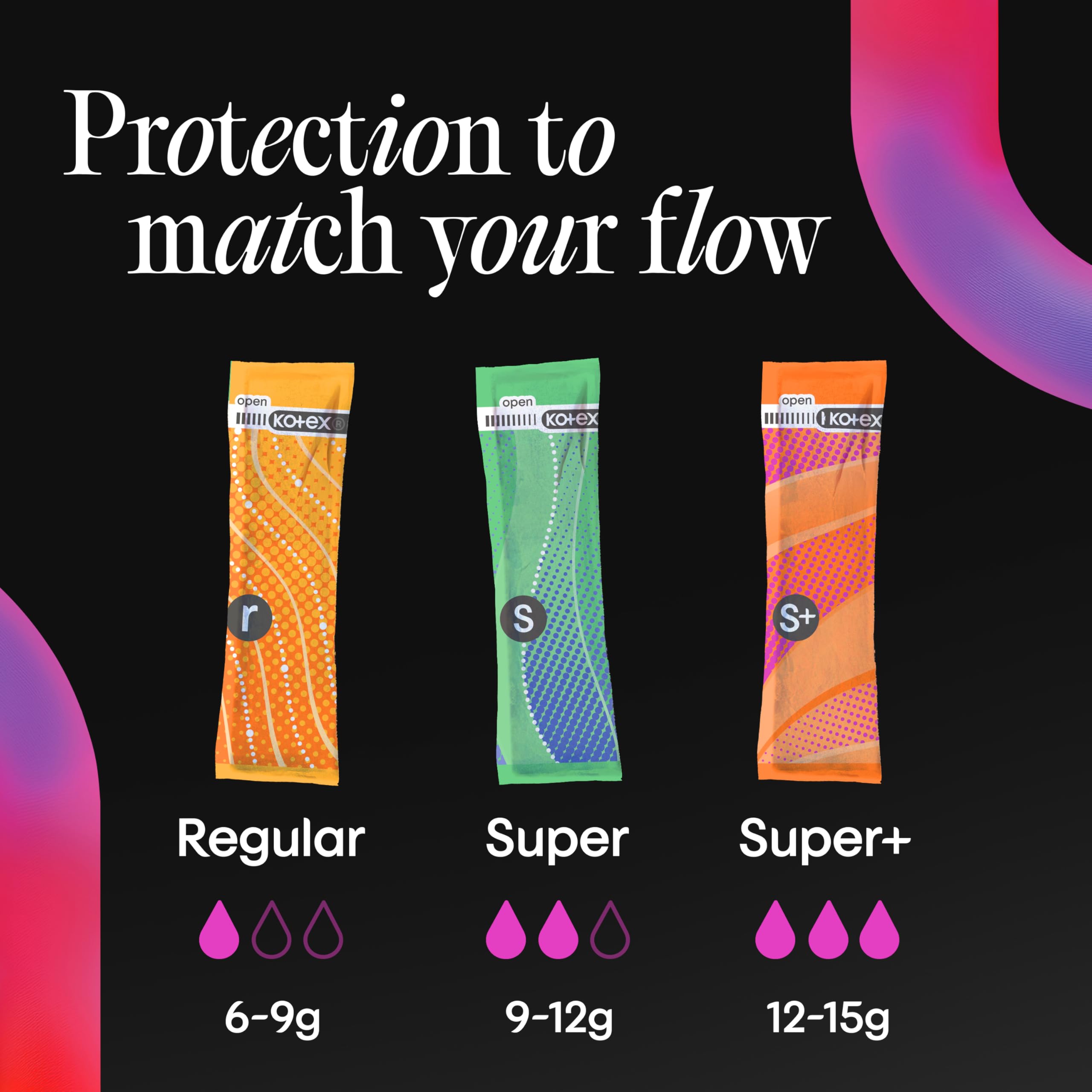 U by Kotex Click Compact Tampons Unscented

