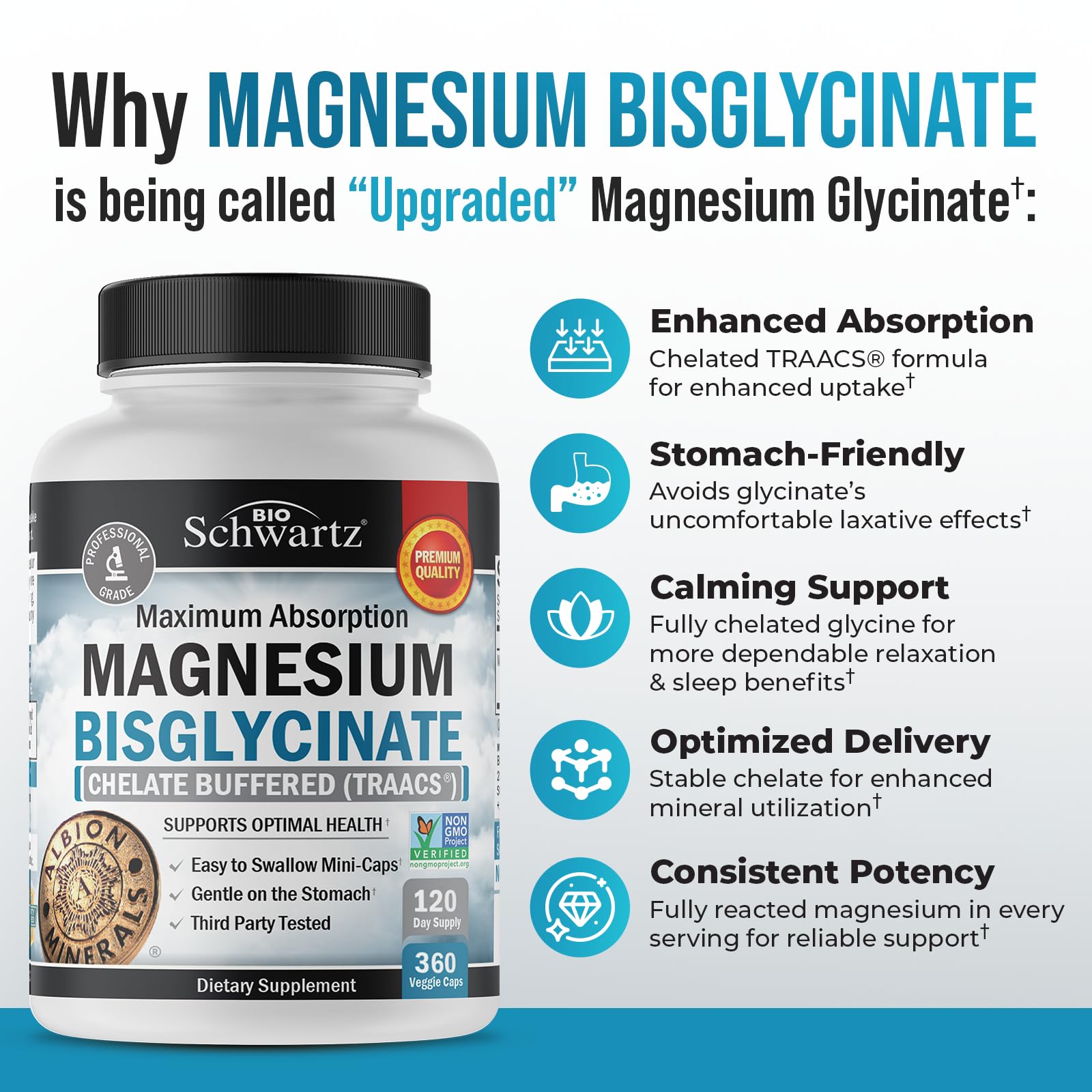BioSchwartz Magnesium Bisglycinate Chelated Supplement

