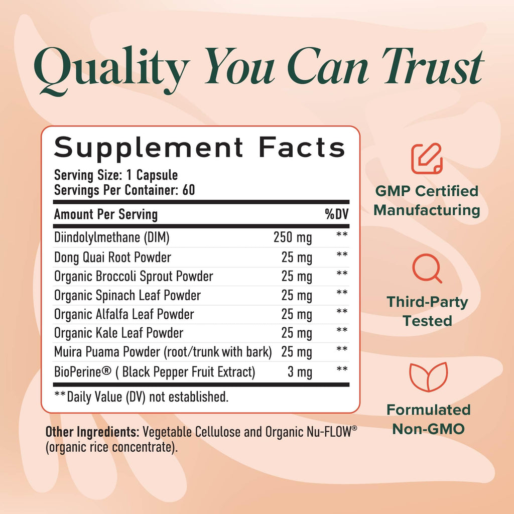 DIM Supplement for Women | SMNutrition Estrogen Balance

