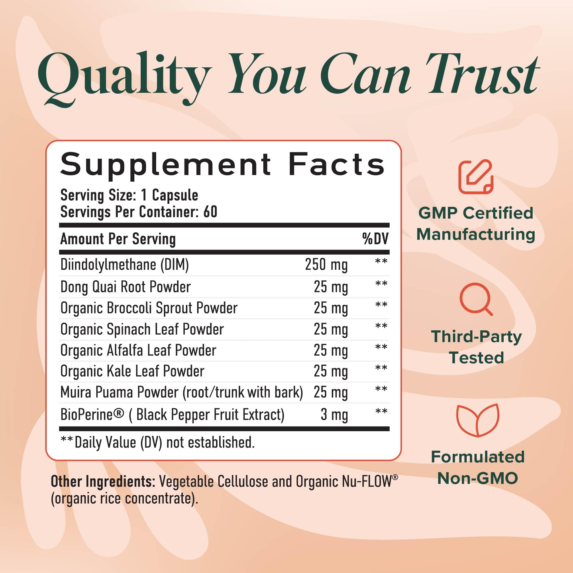 DIM Supplement for Women | SMNutrition Estrogen Balance

