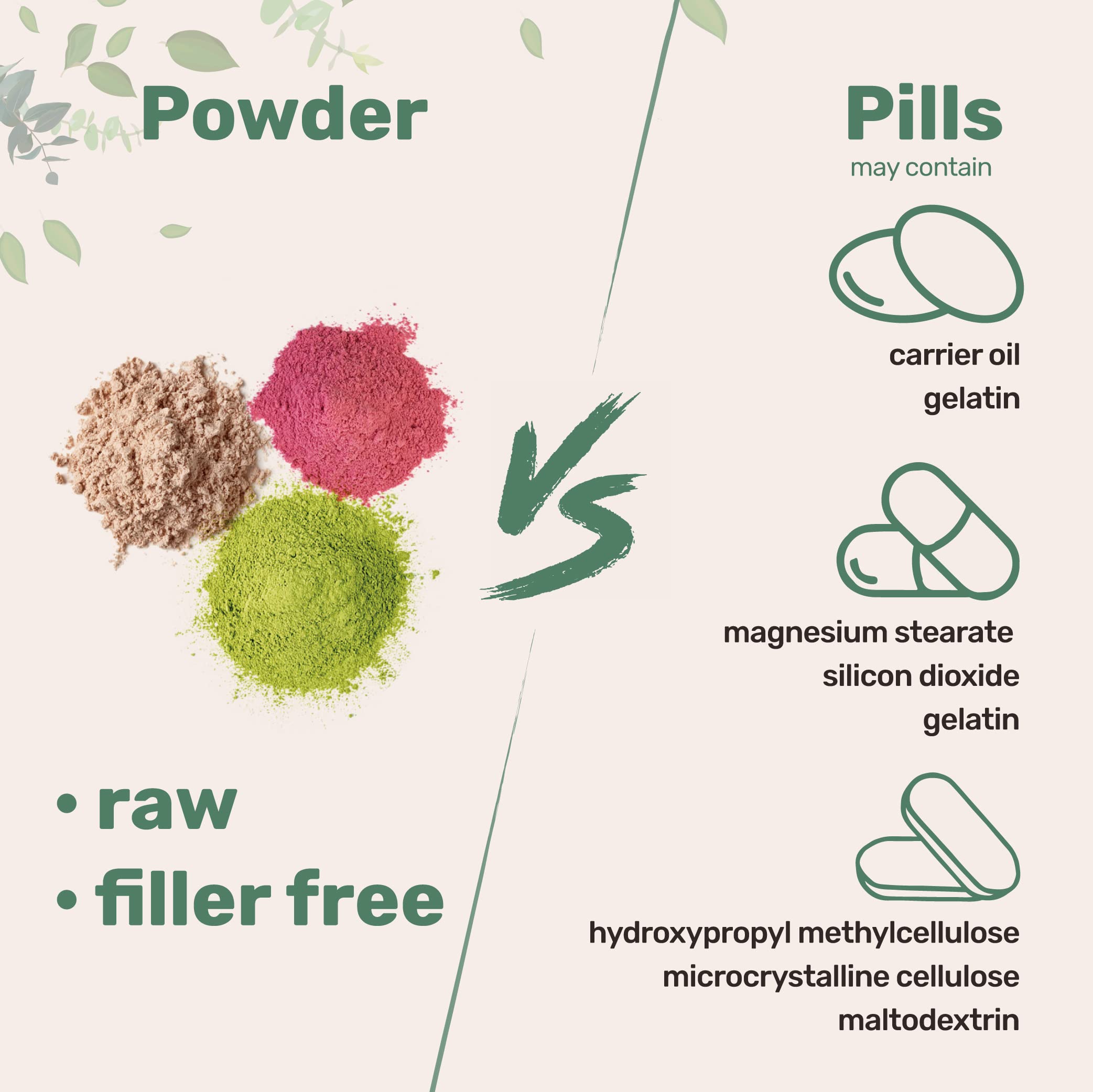Magnesium Citrate Powder Supplement | Daily Mineral Support

