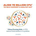 Align Probiotic Supplement for Digestive Health | Daily Use

