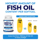 Arazo Nutrition Omega-3 Fish Oil Concentrate Softgels

