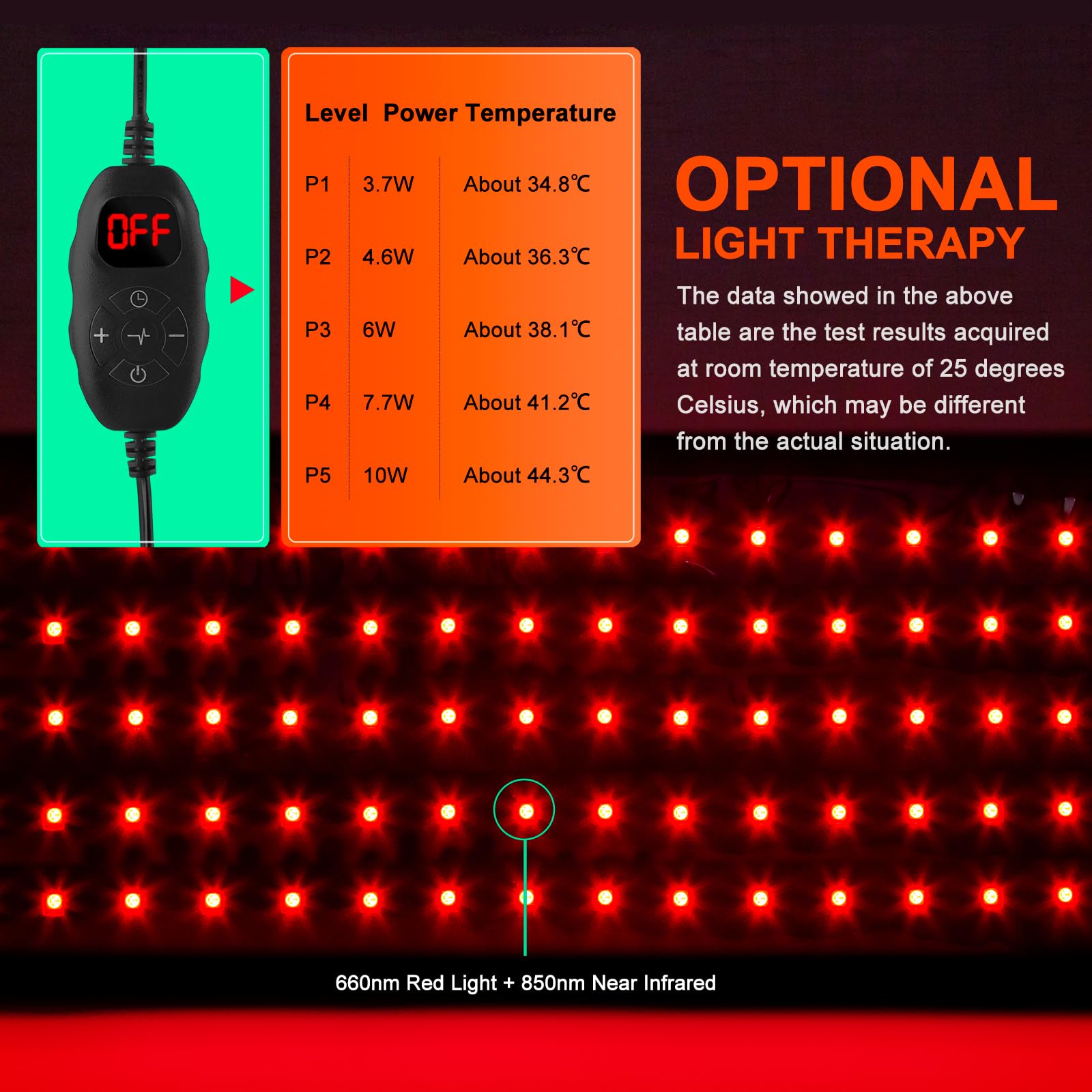 USUIE Red Light Therapy Belt Red & Infrared LED Therapy

