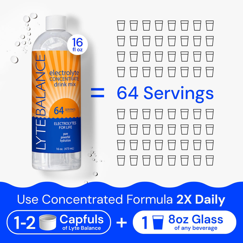 Lyte Balance Electrolyte Concentrate for Hydration Recovery

