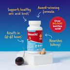 Redd Remedies Gouch Uric Acid & Joint Support

