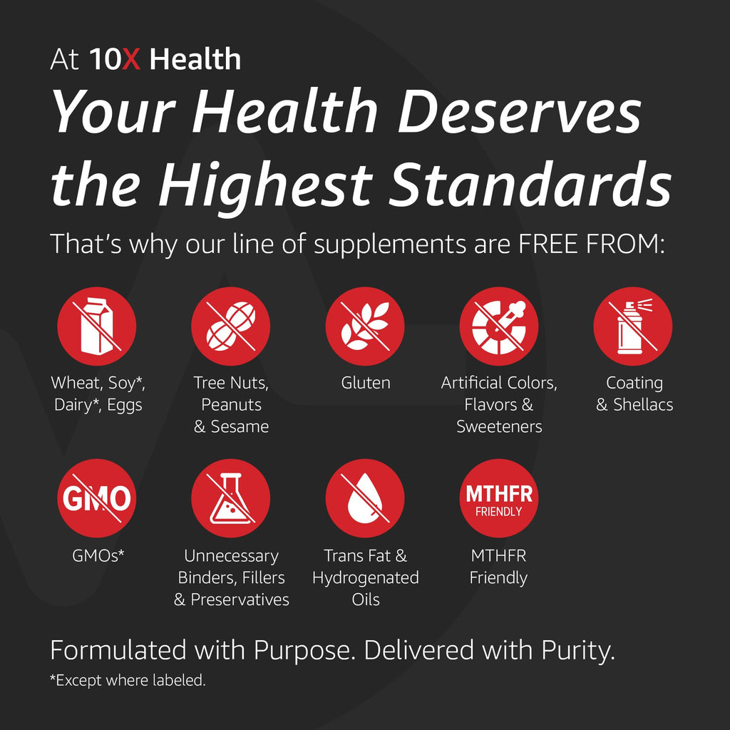 10X Health 5-MTHF Methylfolate Supplement for Brain & Heart

