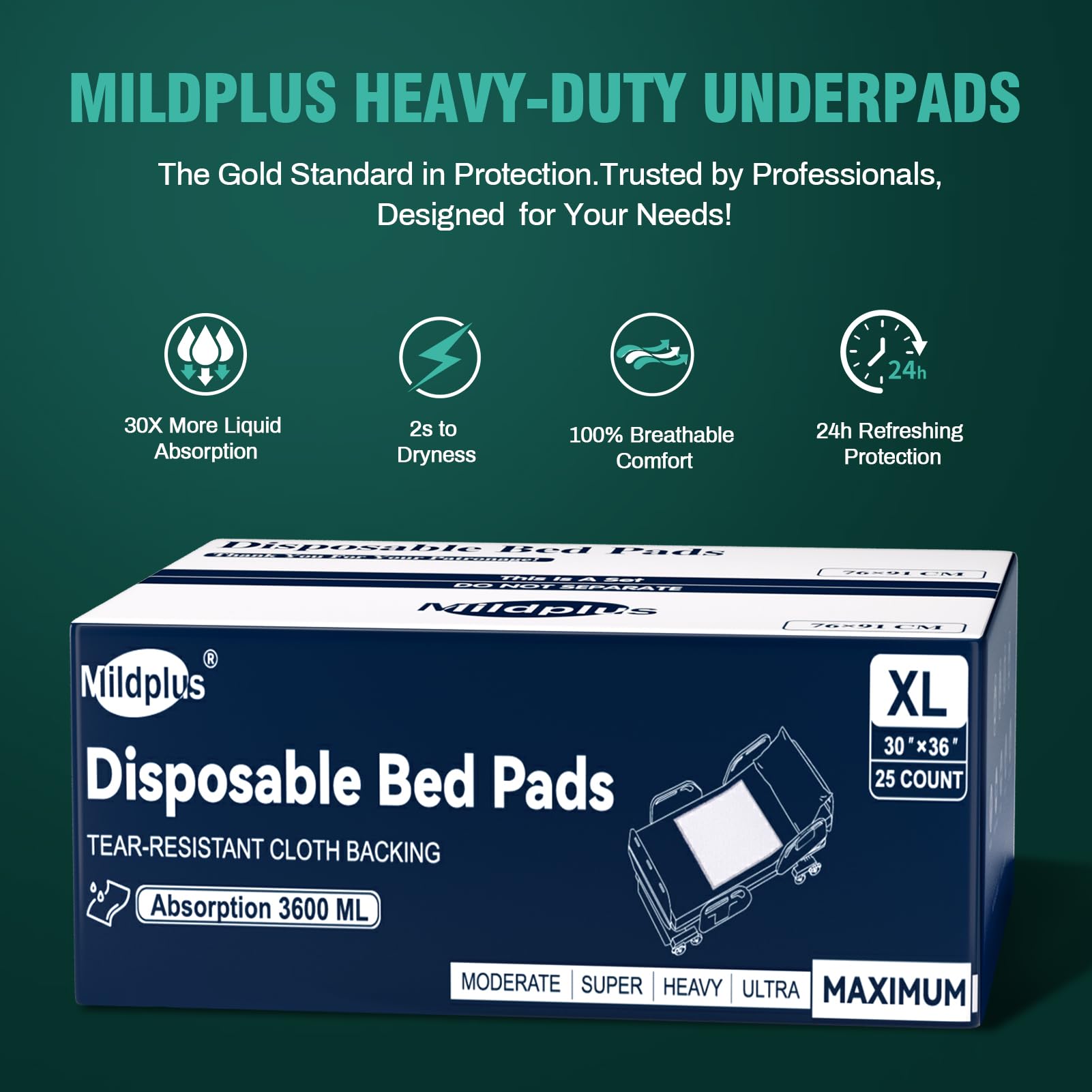 MILDPLUS Heavy Duty Underpads Disposable Bed Pads

