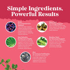 Saw Palmetto for Women 500 mg – Hair Support

