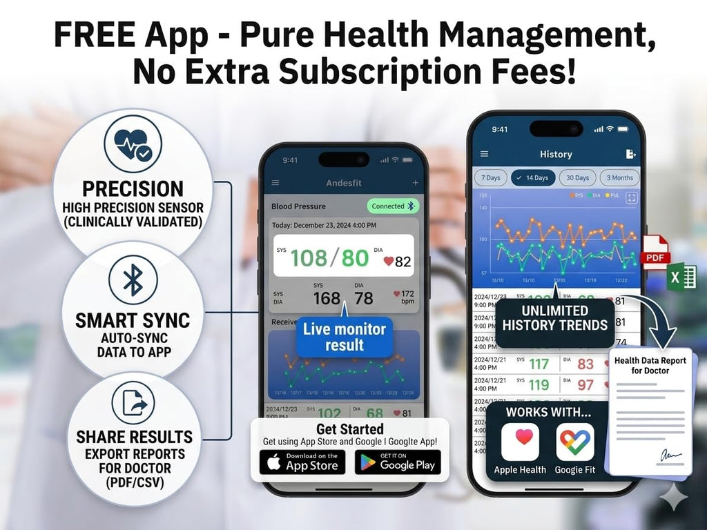 Andesfit Blood Pressure Monitor – FDA-Cleared Home Use

