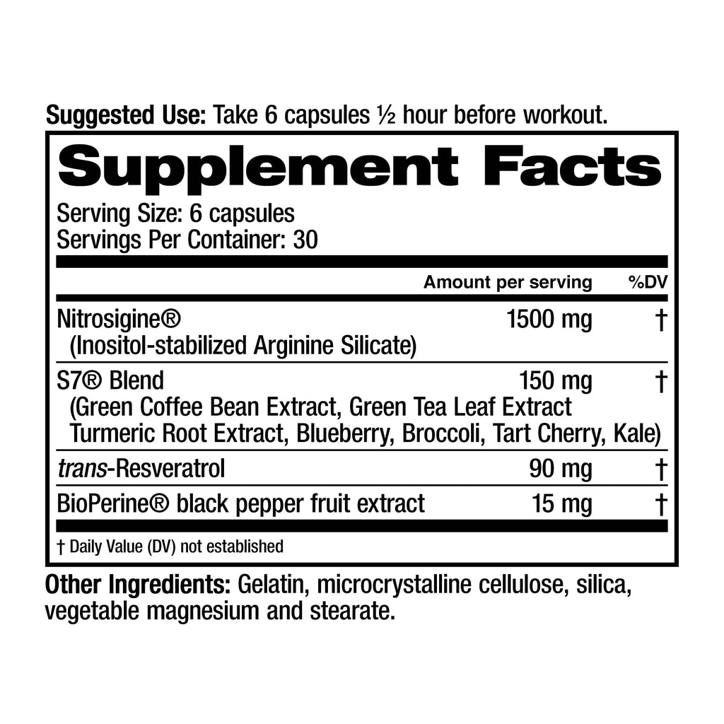 Juvenon Blood Flow-7 Nitric Oxide Supplement

