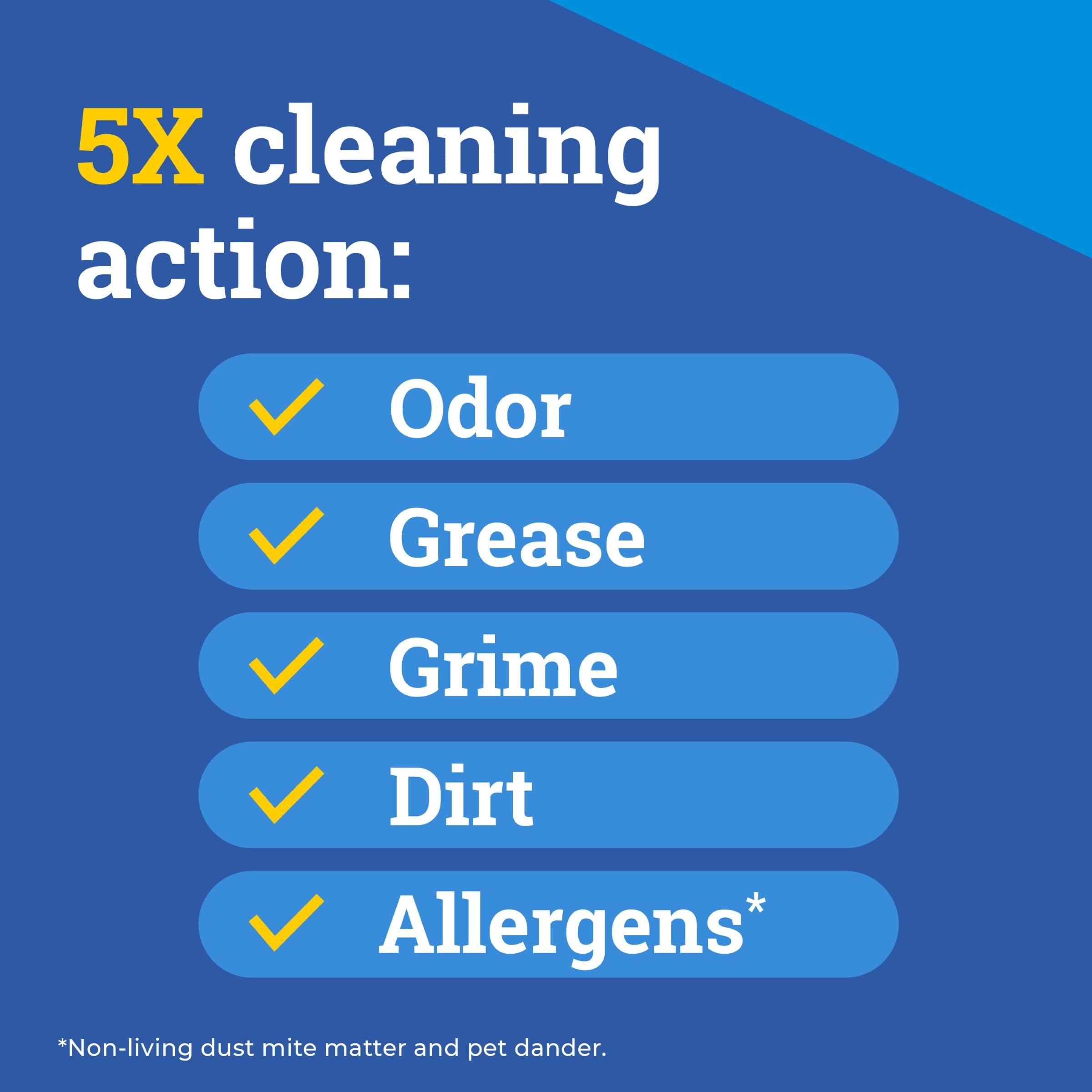 Pine-Sol Multi-Surface Cleaner by CloroxPro | Lemon Fresh

