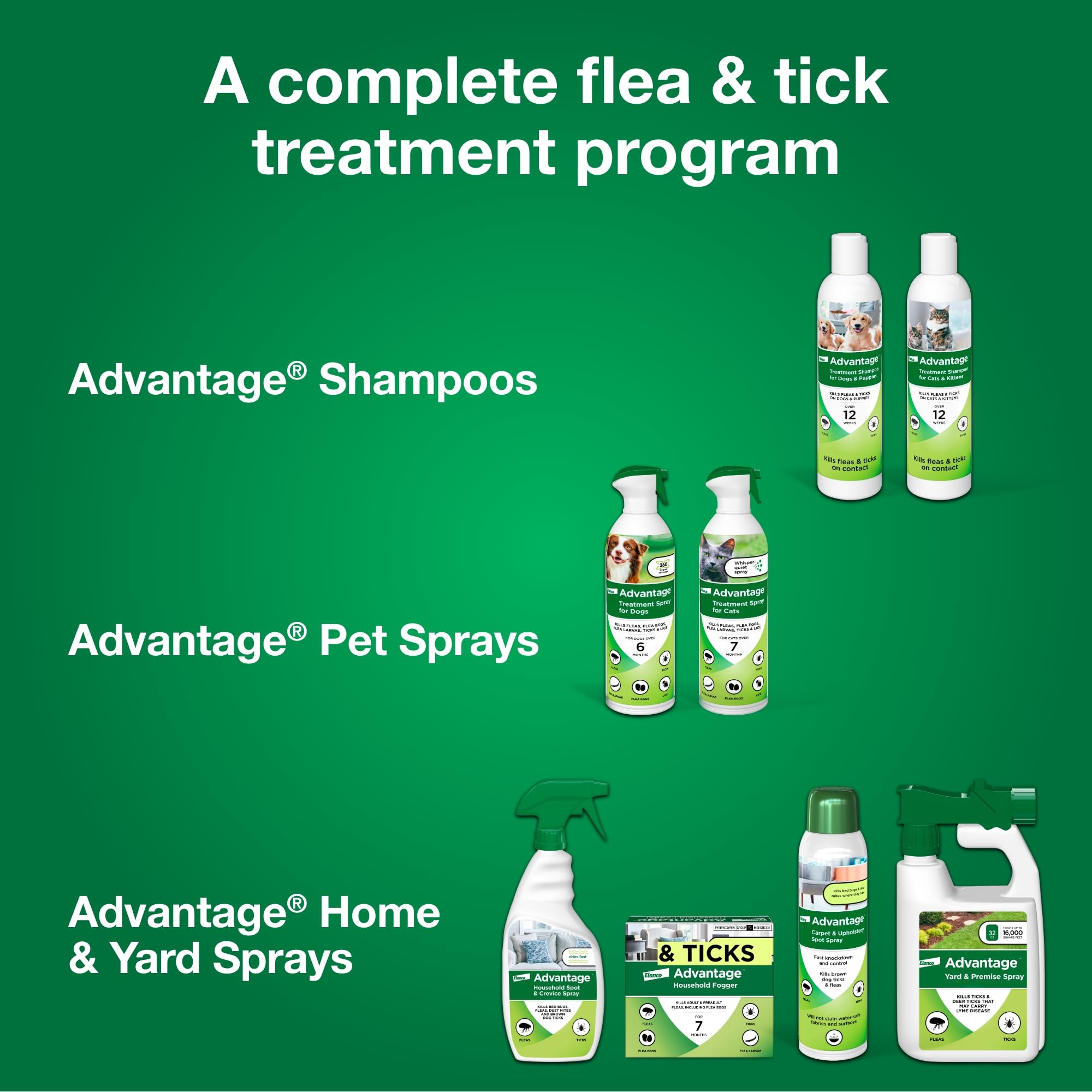 Advantage Spot & Crevice Spray Indoor Flea & Tick

