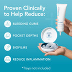 Perio Gel Periodontal Treatment for Teeth – Whitening

