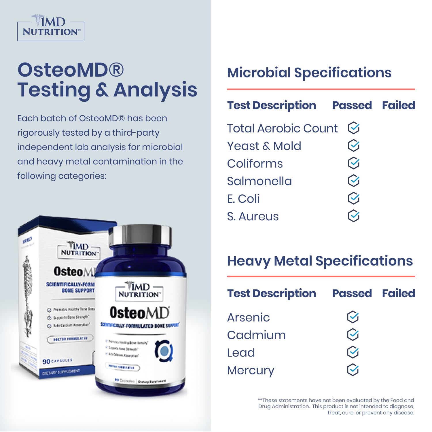 1MD OsteoMD Comprehensive Bone Support


