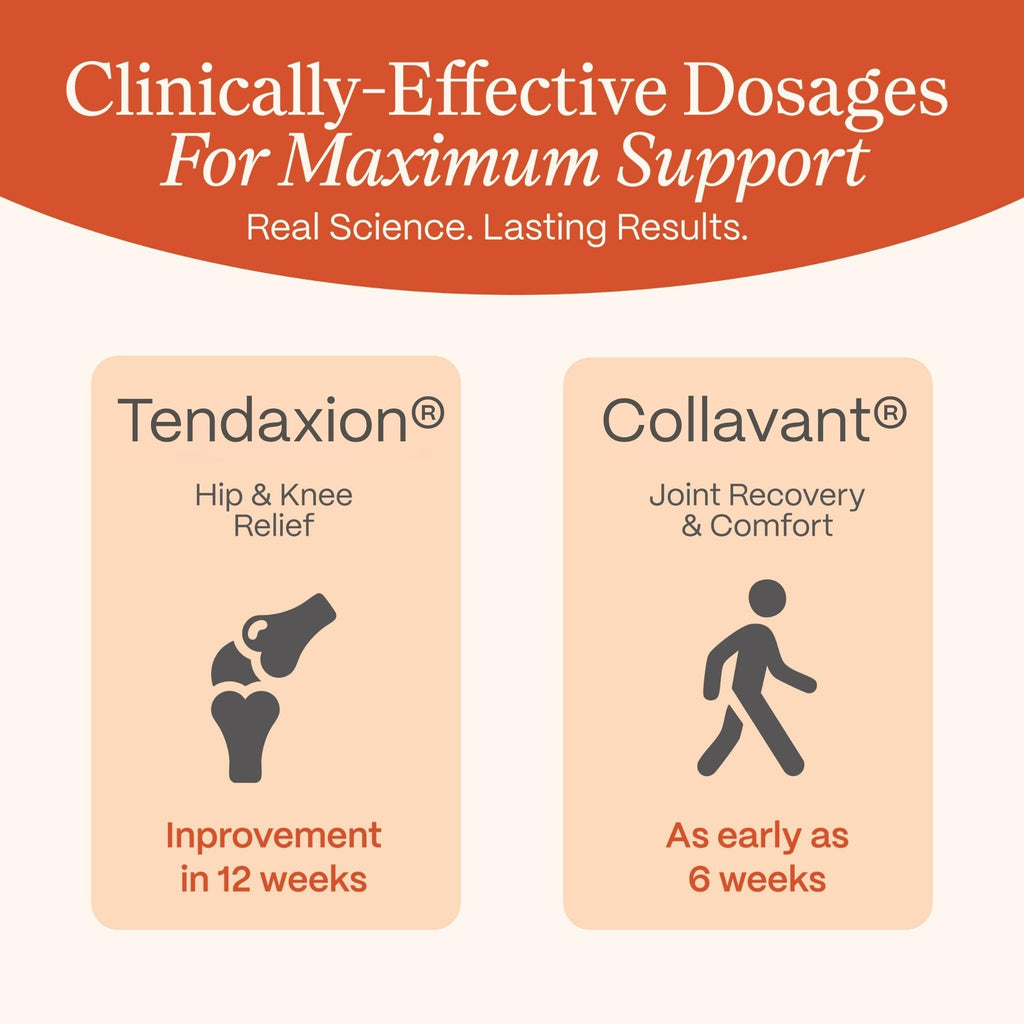 Osteva Joint Support for Women | Collagen & Turmeric

