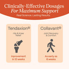 Osteva Joint Support for Women | Collagen & Turmeric

