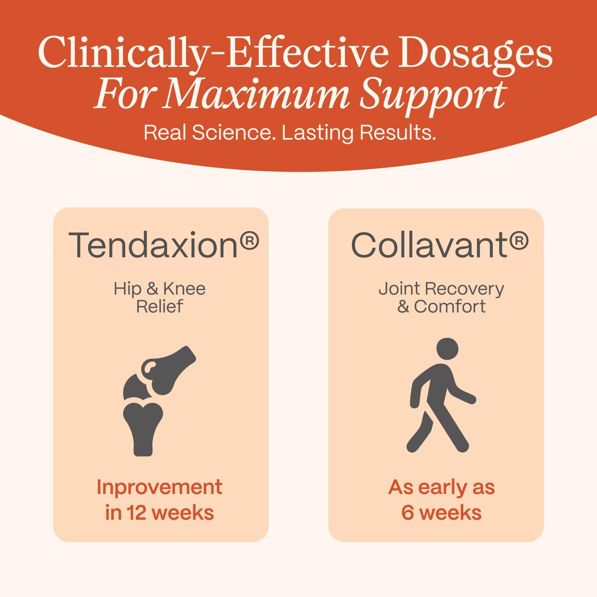Osteva Joint Support for Women | Collagen & Turmeric

