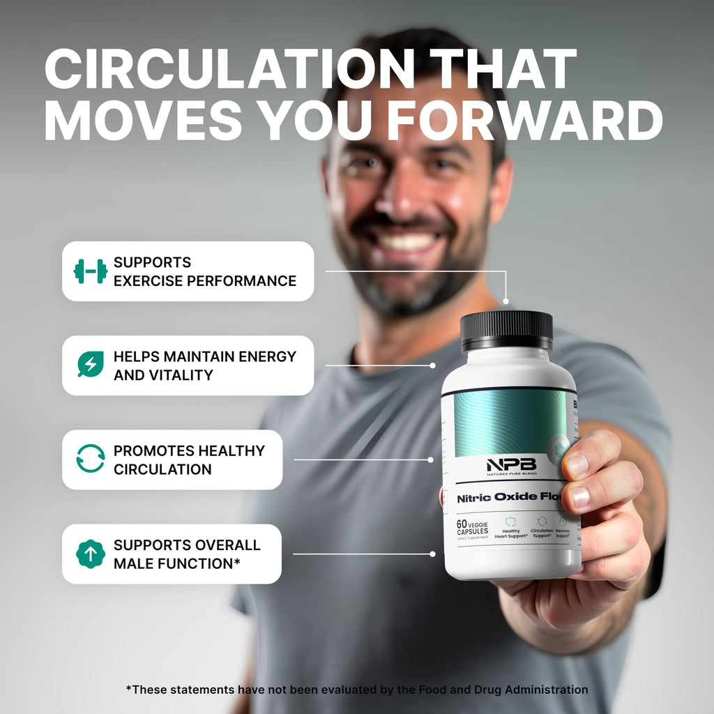 Nitric Oxide Supplement by Nature's Pure Blend – Circulation

