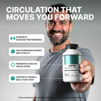 Nitric Oxide Supplement by Nature's Pure Blend – Circulation

