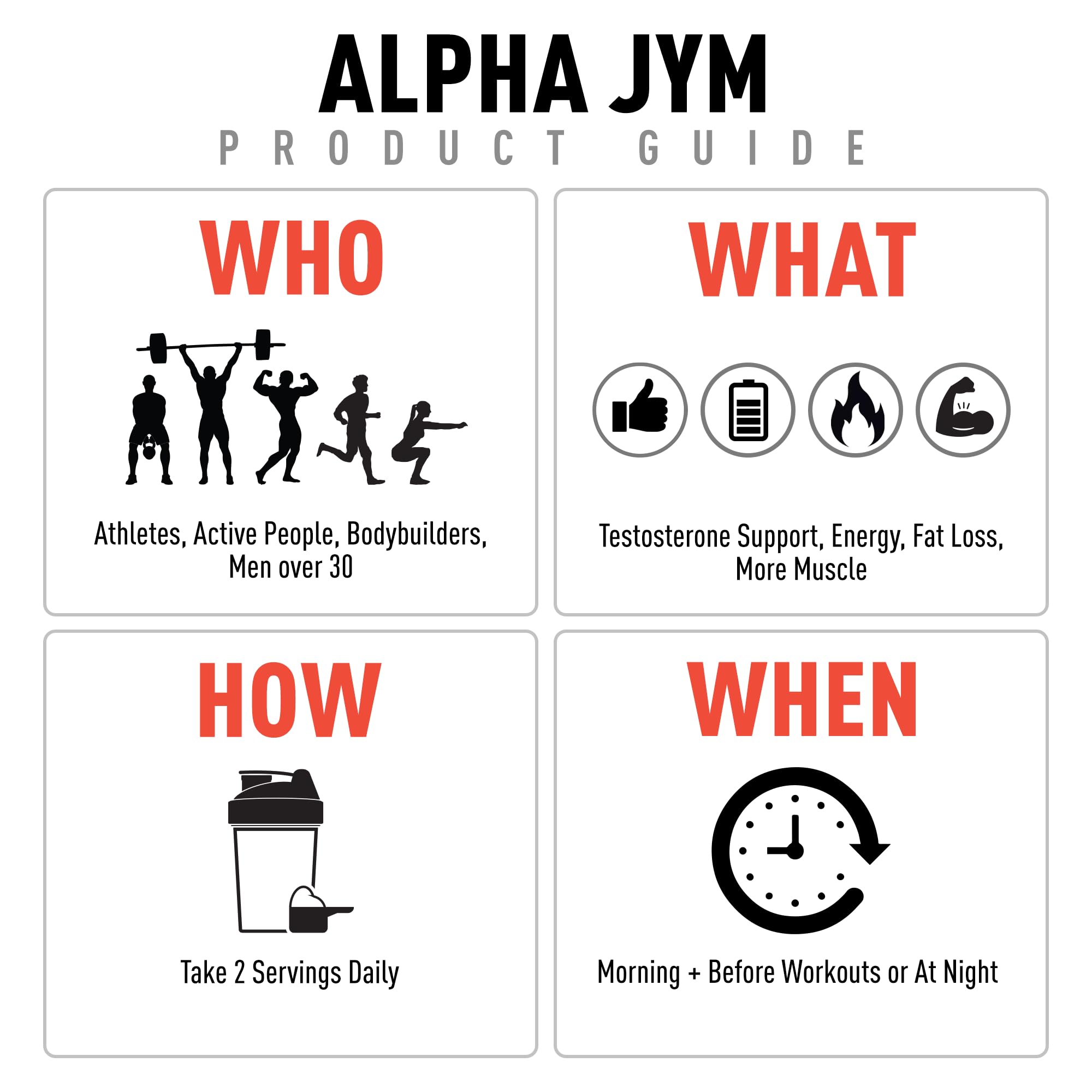 Alpha JYM Testosterone Booster | JYM Supplement Science

