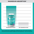 Qunol Magnesium Glycinate Gummies - High Absorption

