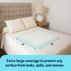 Medline Disposable Underpad – Waterproof Bed Pad

