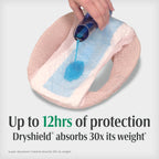 Depend Night Defense Incontinence Underwear – Overnight

