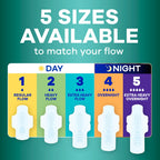 Always Pure Cotton FlexFoam Feminine Pads with Wings

