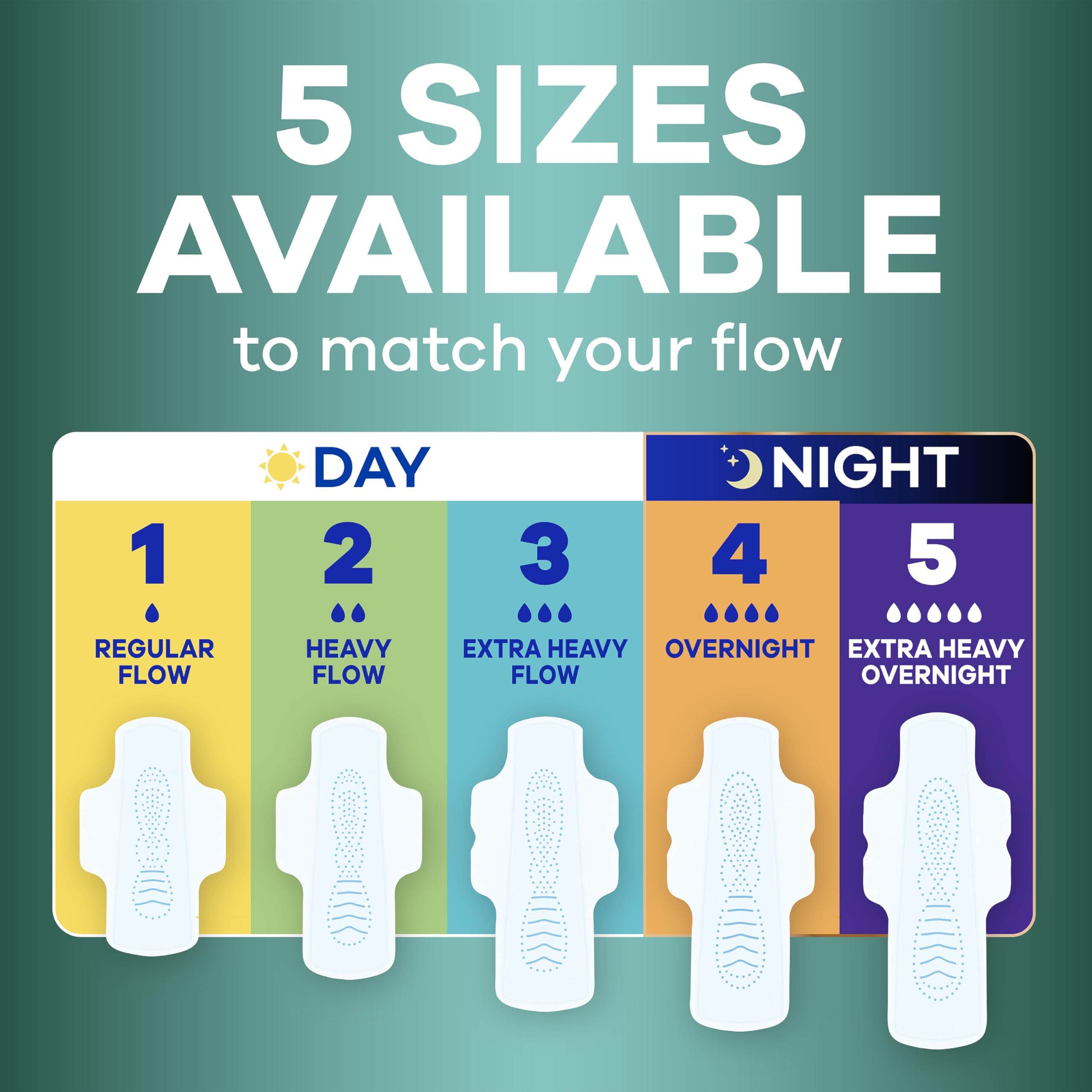 Always Pure Cotton FlexFoam Feminine Pads with Wings


