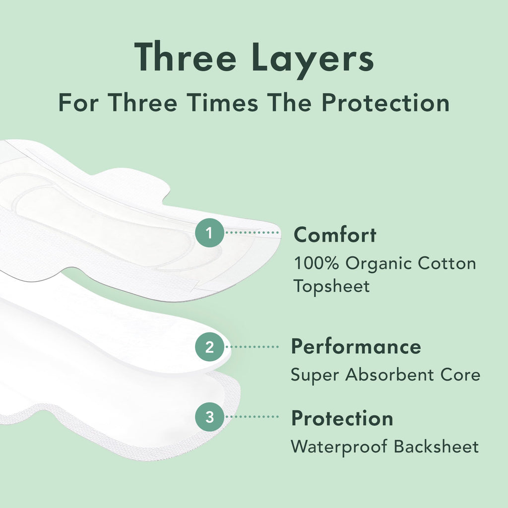 Rael Organic Cotton Pads | Moderate Absorbency

