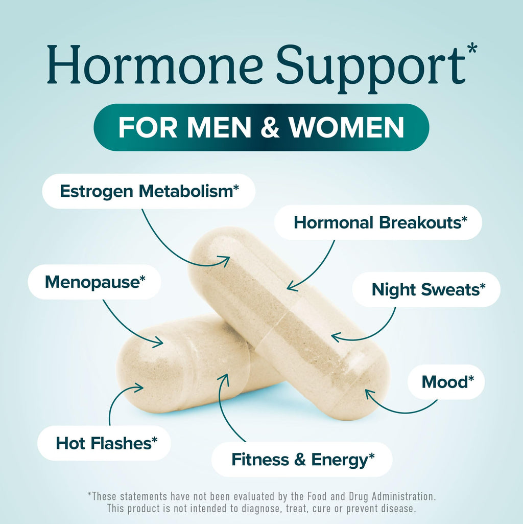 SM Nutrition DIM Supplement for Hormone Balance

