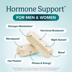 SM Nutrition DIM Supplement for Hormone Balance


