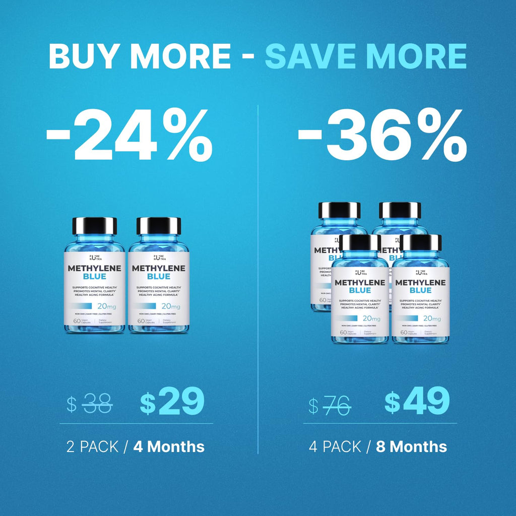Methylene Blue Capsules | Pharmaceutical-Grade Memory & Focus

