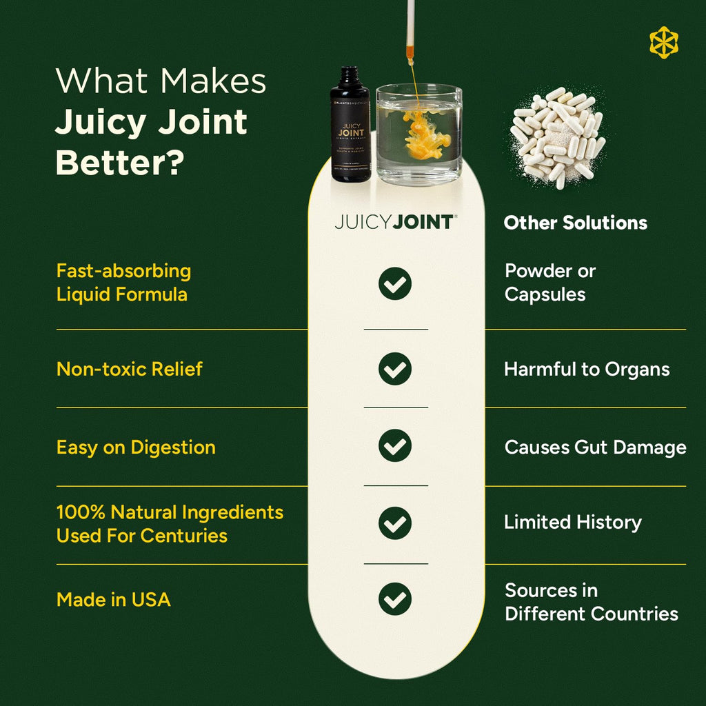Juicy Joint Extract Plant-Based Joint Support | Mobility


