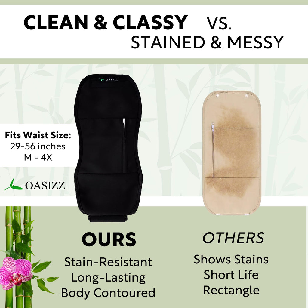 OASIZZ Castor Oil Pack Wrap for Stomach - Reusable

