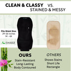 OASIZZ Castor Oil Pack Wrap for Stomach - Reusable

