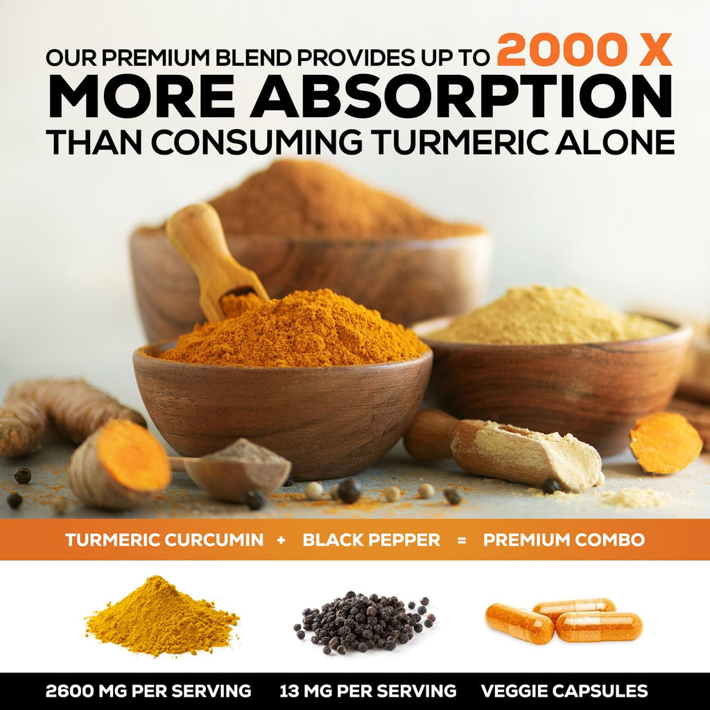Nature's Nutrition Turmeric Curcumin - Absorption

