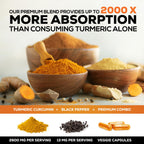 Nature's Nutrition Turmeric Curcumin - Absorption

