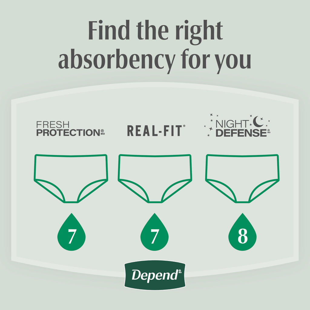 Depend Fresh Protection Men’s Incontinence Underwear

