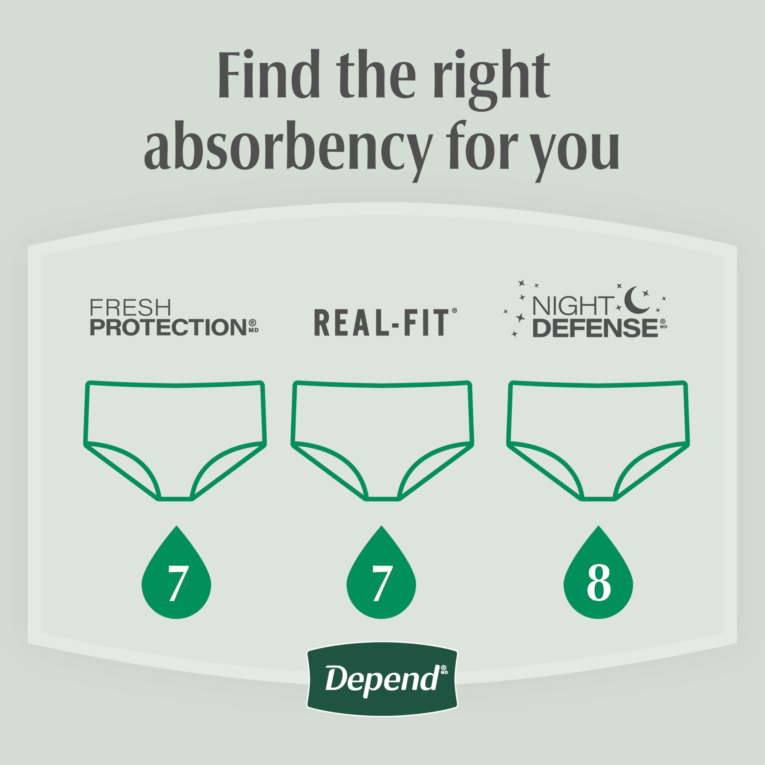 Depend Fresh Protection Men’s Incontinence Underwear

