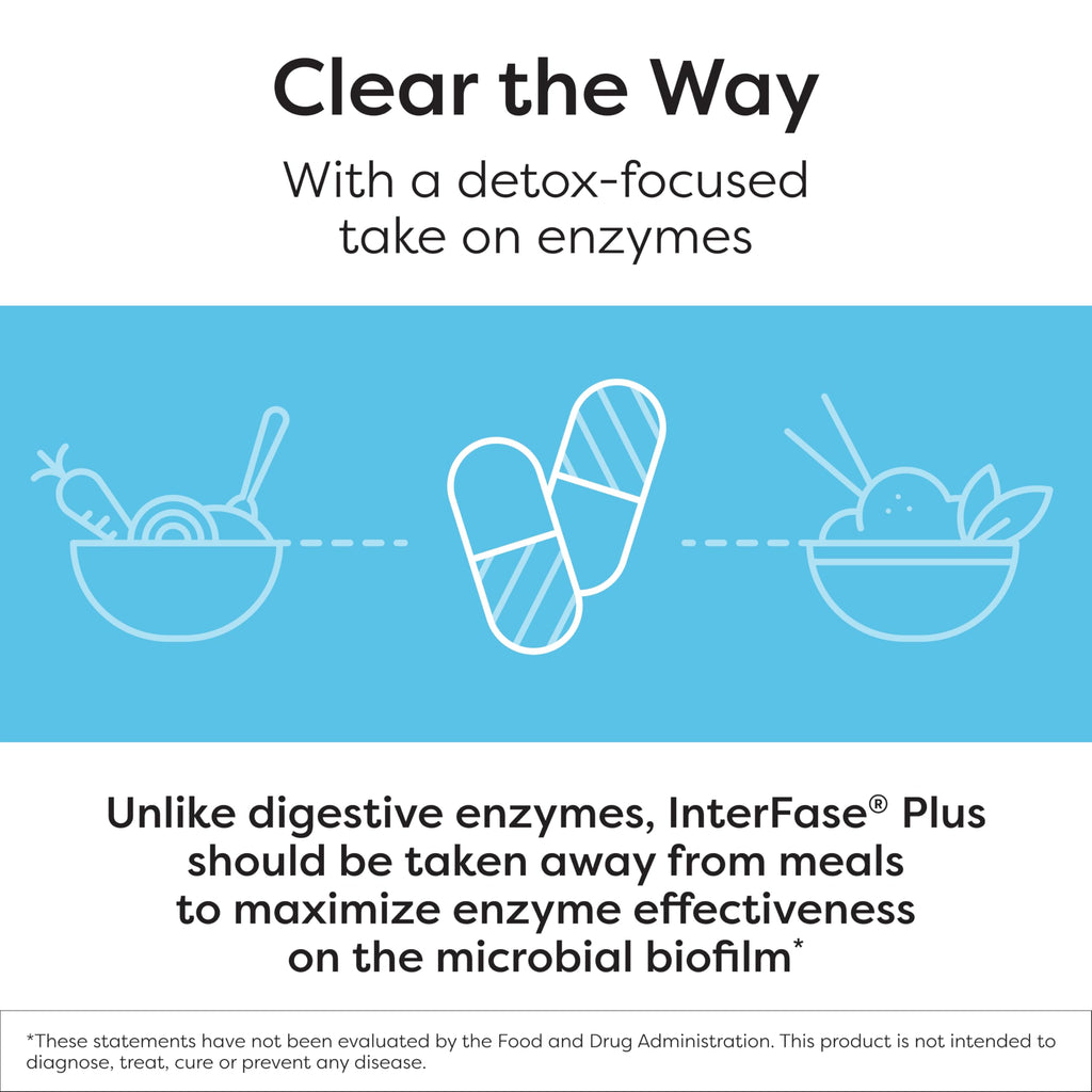 Klaire Labs Interfase Plus Digestive Enzymes for GI Support

