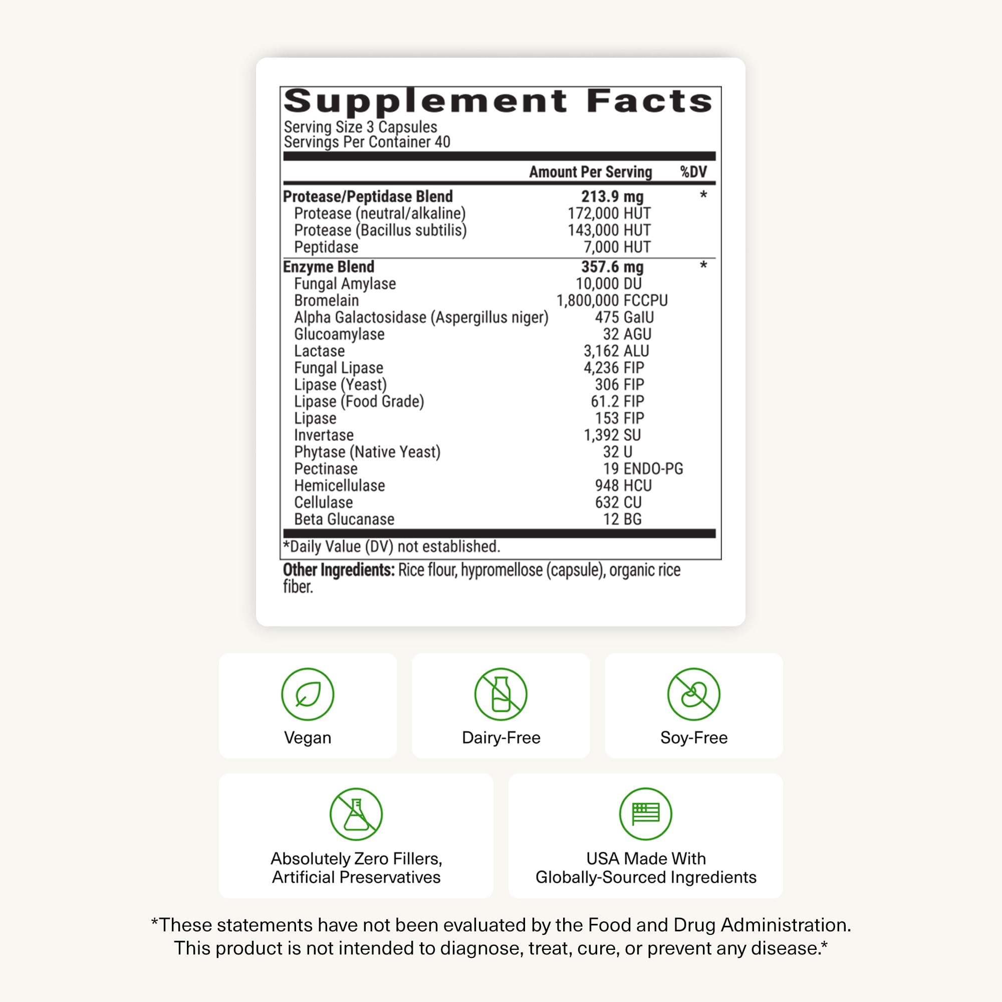 MassZymes Digestive Enzymes by BIOptimizers for Gut Health

