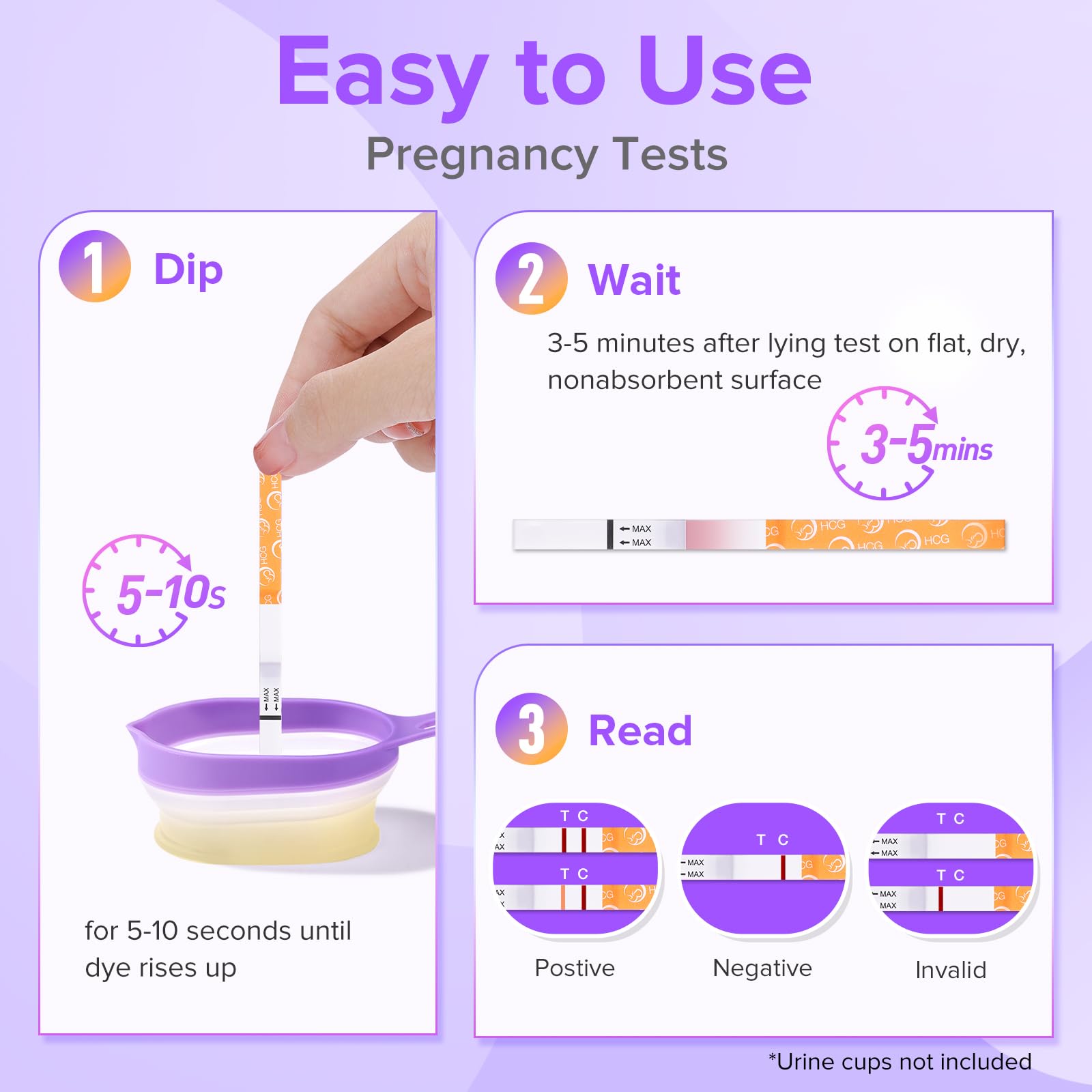 Premom Quantitative Ovulation Predictor Kit

