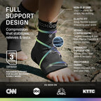Modvel Ankle Brace Sleeve - Secure Support

