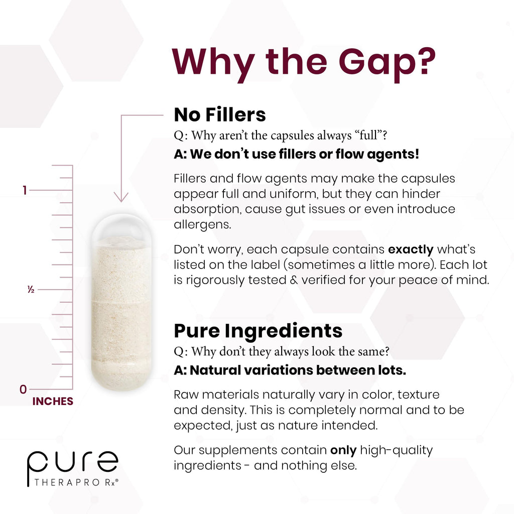 Saccharomyces Boulardii Probiotics by Pure TheraPro Rx

