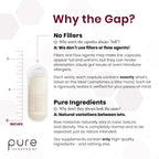 Saccharomyces Boulardii Probiotics by Pure TheraPro Rx

