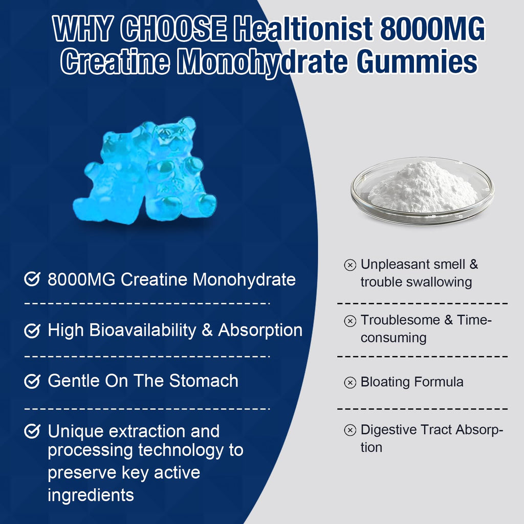 Healtionist Creatine Monohydrate Gummies Dietary Supplement

